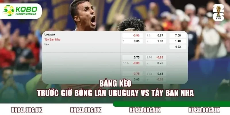 Bảng kèo trước giờ bóng lăn Uruguay vs Tây Ban Nha