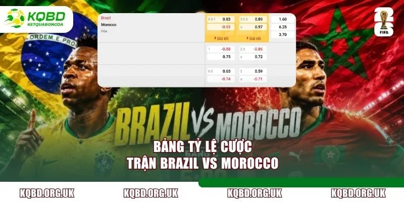 Bảng tỷ lệ cược trận Brazil vs Morocco