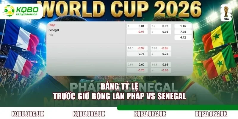 Bảng tỷ lệ trước giờ bóng lăn Pháp vs Senegal