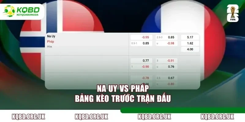 Na Uy vs Pháp - bảng kèo trước trận đấu