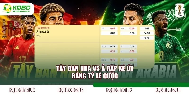 Tây Ban Nha vs Ả Rập Xê Út - bảng tỷ lệ cược